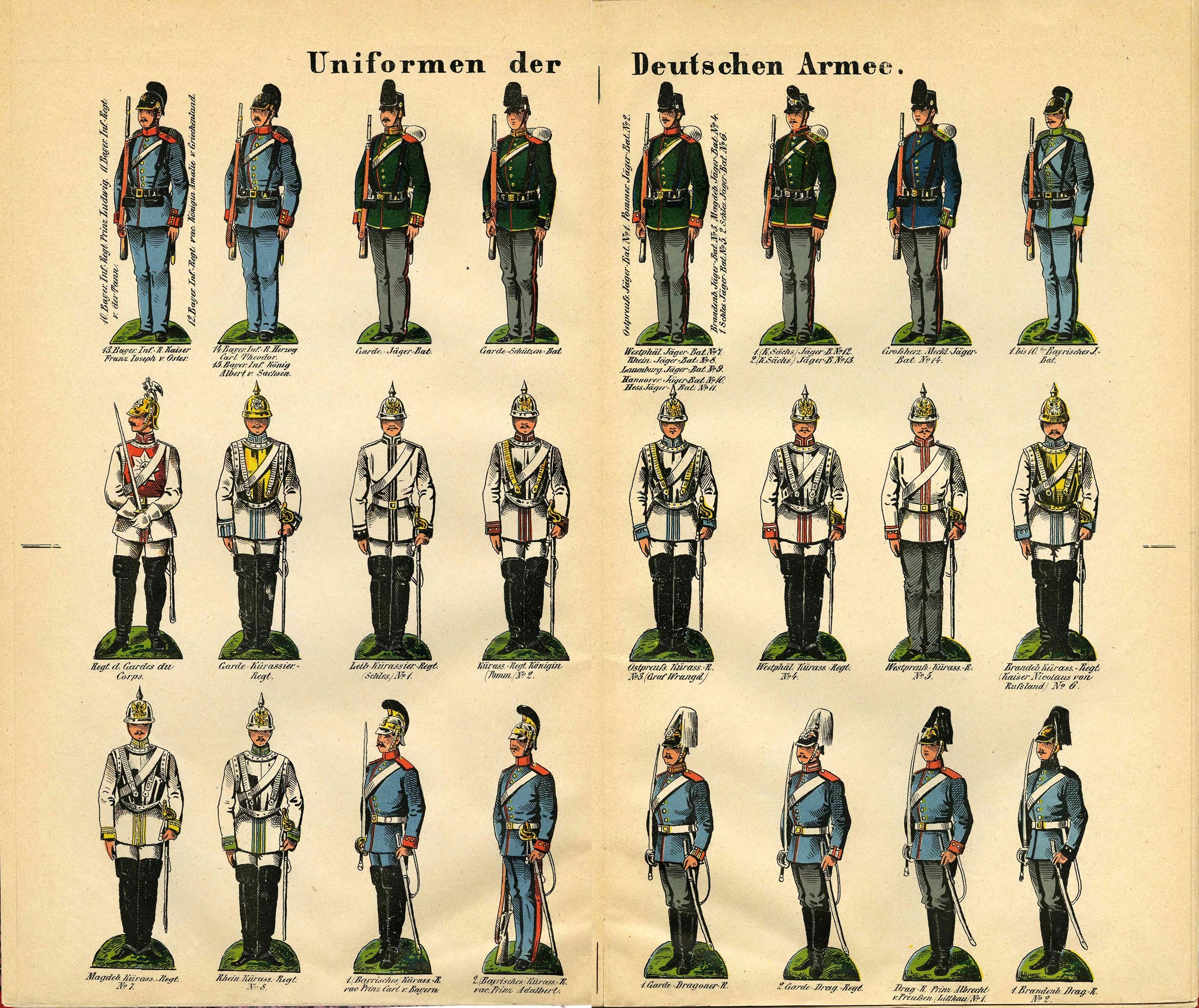 Ein Buch mit bunten deutschen Armee-Militäruniformen mit Helmen, Gewehren und anderen Waffen, begleitet von beschreibendem Text.