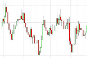 Dax setzt Kursgewinne fort - ZEW-Index verzeichnet starke Zuwächse