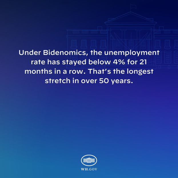 Blauer Hintergrund mit einem zentralen Gebäude und dem Text "Unter Bidenomics liegt die Arbeitslosenquote seit 21 Monaten in Folge unter 4%. Das ist die längste Phase in über 50 Jahren."