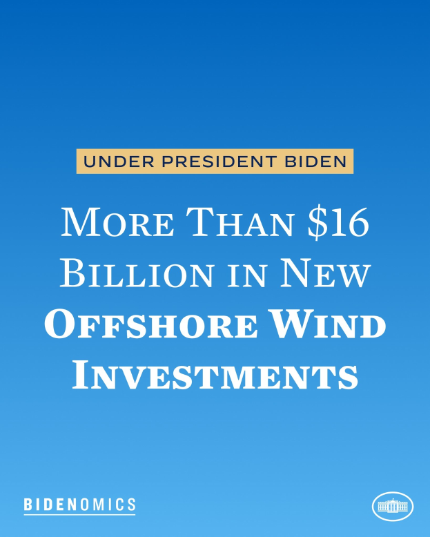 Plakat mit blauem Hintergrund und weißer Schrift, die besagt "Mehr als 16 Milliarden US-Dollar in neue Offshore-Wind-Investitionen unter Präsident Biden."