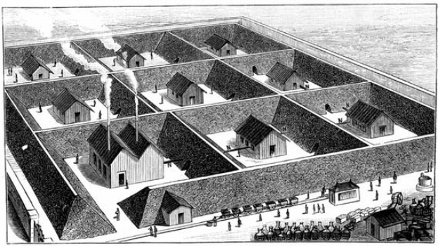 Schwarz-weißes 1880er-Plan eines Forts mit Gebäuden, Häusern, Menschen, Wagen und anderen Gegenständen.