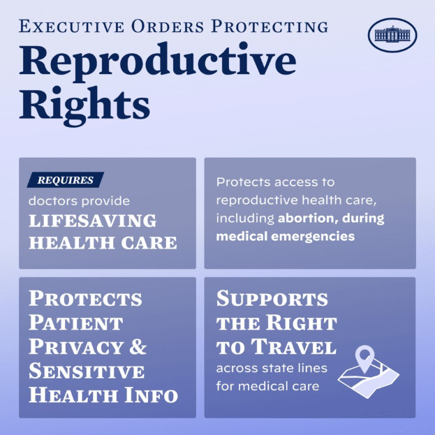 Plakat mit der Überschrift "Executive Orders Protecting Reproductive Rights" in fetter schwarzer Schrift auf einem weißen Hintergrund, umrahmt von einem schmalen schwarzen Rand, mit einer Grafik einer Person mit ausgestreckten Armen.