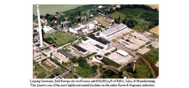 Luftaufnahme eines großen Industriegebiets in Leipzig, Deutschland, beschriftet mit "Bell Europe", mit Gebäuden, Bäumen, Straßen und Infrastruktur.