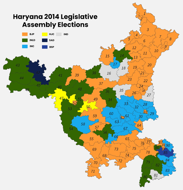 Farbiges Haryana-Kart mit Legislativversammlungswahl-Ergebnissen von 2014 mit Textdetails.